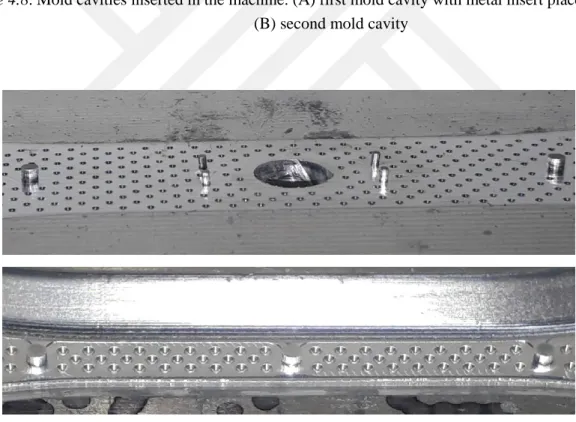 Figure 4.9. Support pins to hold the metal in the middle of the cavity 