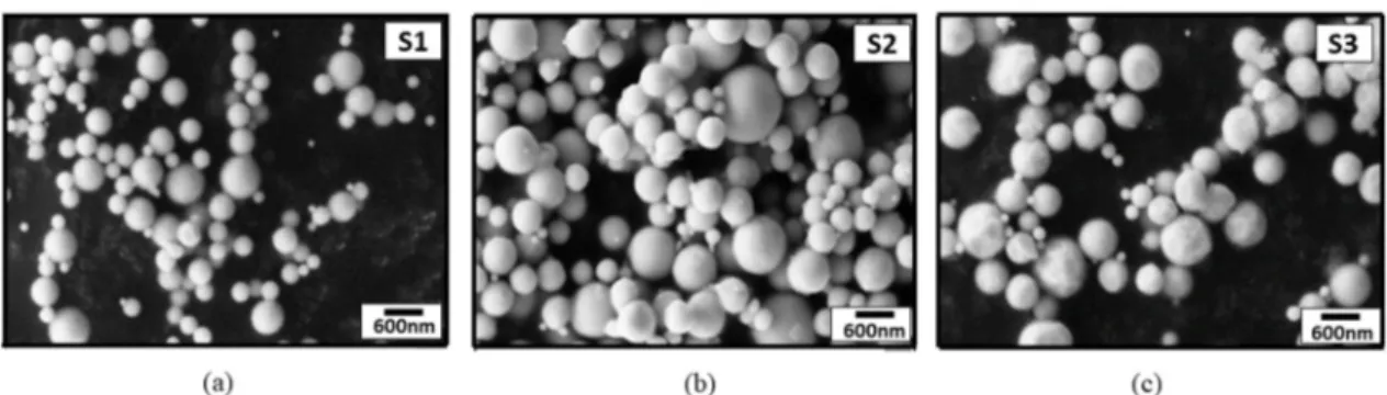 Figure 4. Scanning Electron Microscopy (SEM) micrographs of silver nanoparticles (AgNPs)  synthesized by USP method