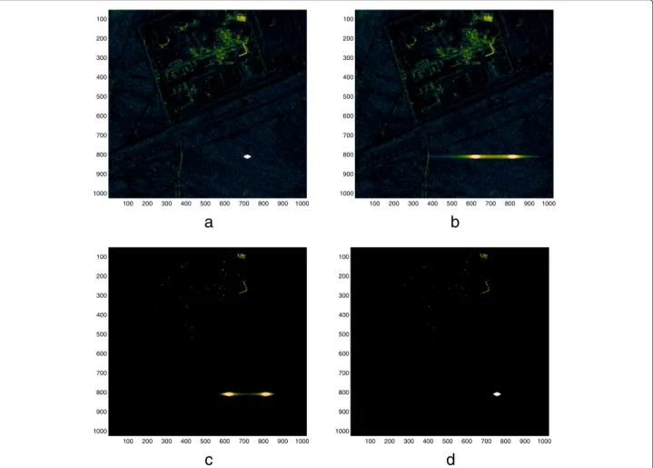 Fig. 5 a Original scene. b Conventional defocused image. c Image reconstructed by sparsity-driven imaging