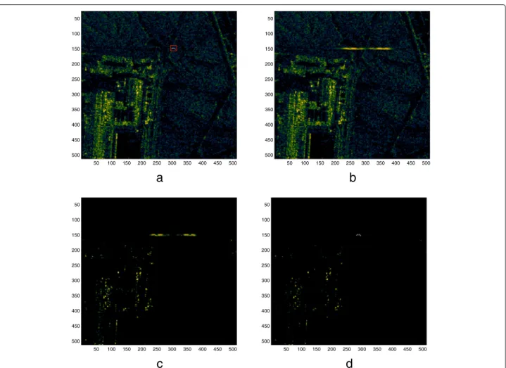 Fig. 4 a Original scene. b Conventional defocused image. c Image reconstructed by sparsity-driven imaging
