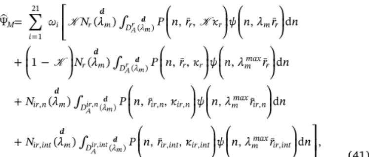 Fig. 5. Schematic view of the probability density of rebonded chains after the healing process