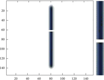 Figure 5: Linear break trajectory with multiple strings. SOFMAT results are seen in blue