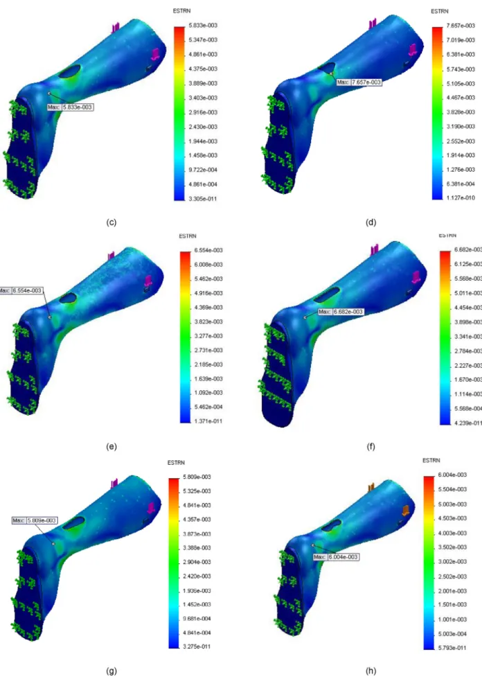 Fig. A1. Finite element strain analysis performed under same boundary, loading, and displacement conditions (a) Model 1 (b) Model 2 (c) Model 3 (d) Model 4 (e) Model 5 (f) Model 6 (g) Model 7 (h) Model 8.