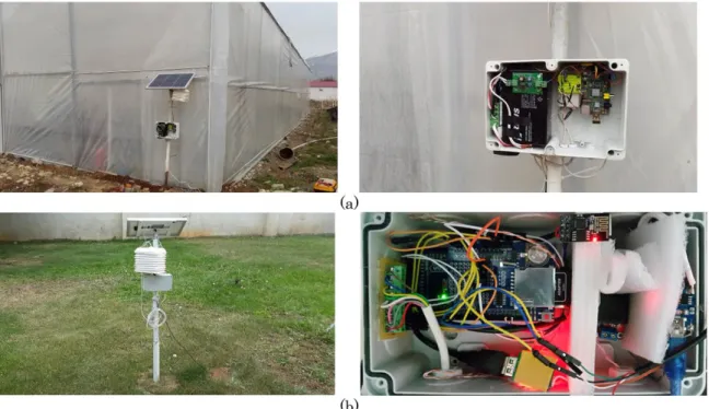 Figure 6 - Images of designed data acquisition system: (a) OSH-SRV, (b) OSH-Node  Table 2