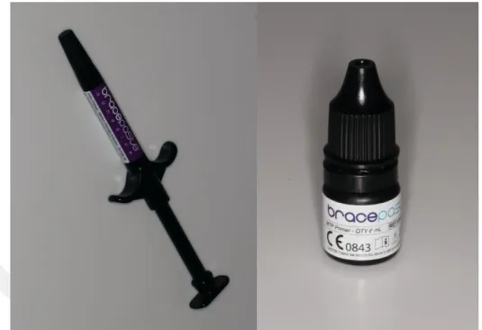 Figure 8: BracePaste CCA and MTP Primer (American Orthodontics, Sheboygan, WI). 