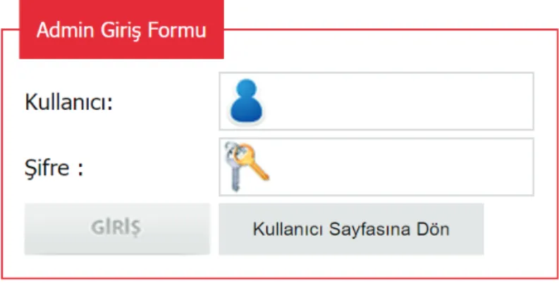 Şekil 8. Yönetici web arayüzü