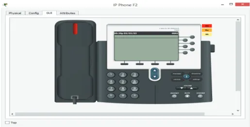 Fig. 12. Make telephone call step1