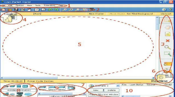 Fig. 1. Component of packet tracers[14]