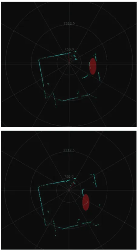Figure 2: Representation of the outputs collected from the LiDAR. Top: Previous scan; Bottom: Current Scan