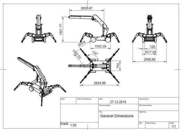 Figure 3. General dimensions of the spider crane.