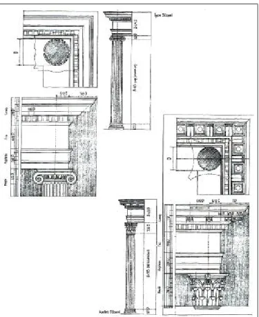 Şekil 2.11. Vignola’ya Göre Klasik Kolon Düzenleri (Ching, s.295).  