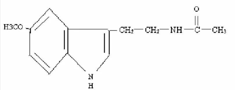 Şekil 2. 1. N-asetil-5metoksitriptamin (Melatonin) 