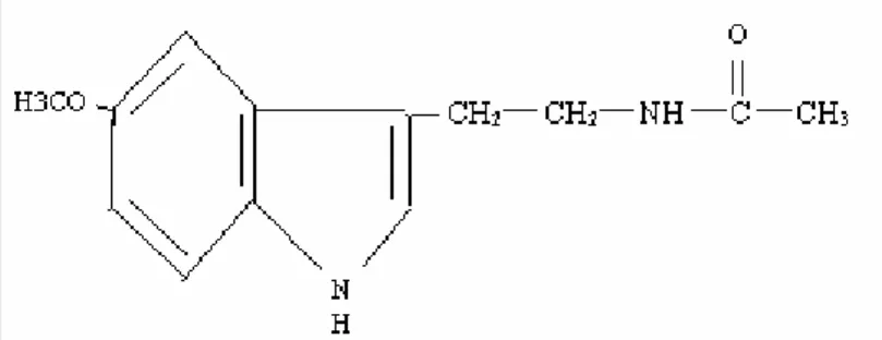 Şekil 2. 1. N-asetil-5metoksitriptamin (Melatonin) 