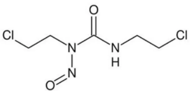 Şekil 2.7.Melatoninin kimyasal yapısı [49]. 