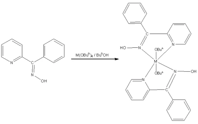 Şekil 2.5. Ti(OBu n ) 4  ve Zr(OBu n ) 4 ’in fenil-2-pridil ketoksim ile kompleksleştirilme  reaksiyonu (M: Ti, Zr) 