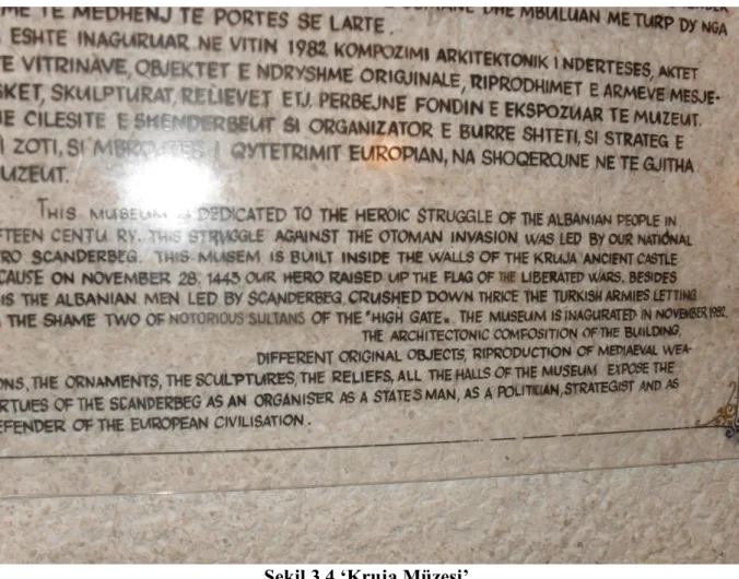 Şekil 3.4 ‘Kruja Müzesi’ 