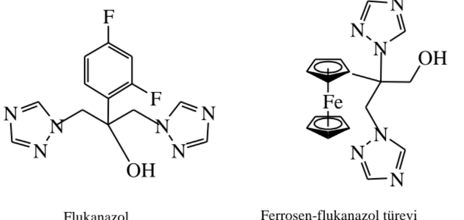 Şekil 1.8. Antifungal aktivite gösteren flukanazol ve ferrosen-flukanazol türevi  
