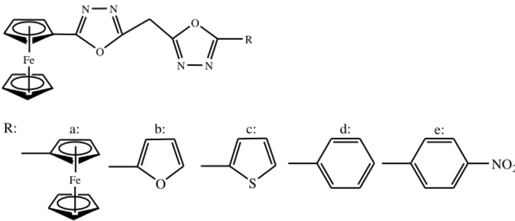 Şekil 1.13. Mono ve diferrosenil sübstitüe 1,3,4-oksadiazol türevleri 