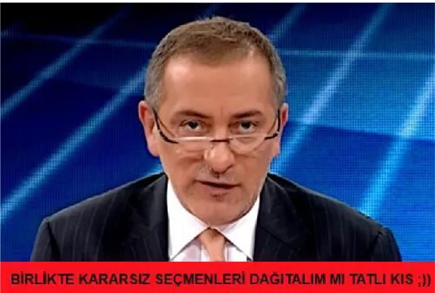 Şekil 3.8 Kararsız Seçmenler 