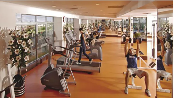 Şekil 1.13. Fitness Salonu 