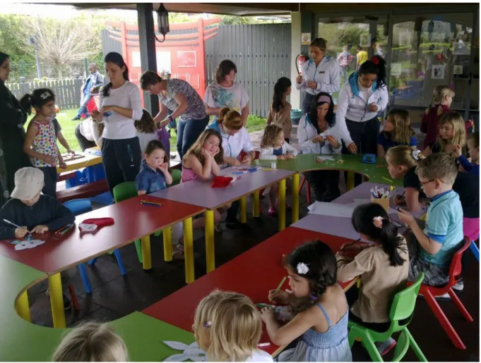 Şekil 1.14. Mini Club 