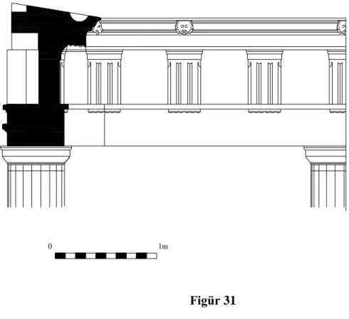 Figür 31  3.1.3.3.2  Çatı Sistemi 