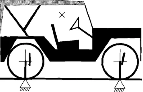 Şekil 3.3. Pedersen (1999) tarafından kullanılan SUV modelinin şematik çizimi 