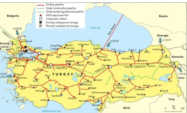 Figure 2.3 Natural Gas Pipeline System of Turkey 