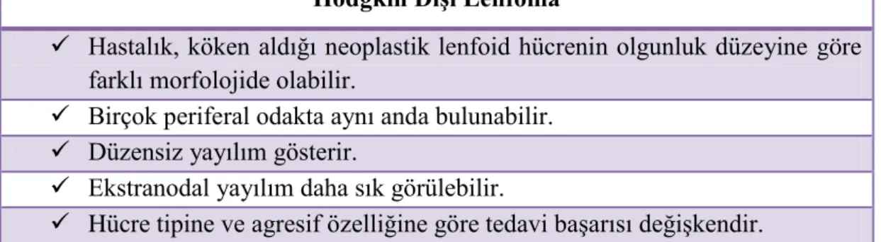 Tablo 2.4. Hodgkin DıĢı Lenfomanın Evrelendirilmesi  