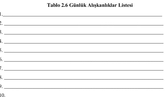 Tablo 2. 6 Günlük Alışkanlıklar Listesi  1._____________________________________________________________  2