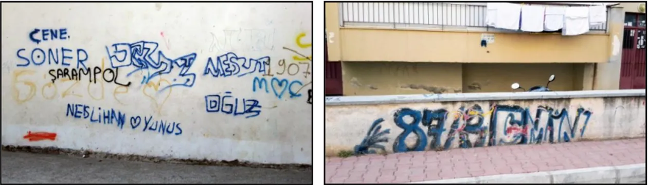 Şekil 2.12. Okul ve apartman duvarında meydana gelen grafiti eylemleri 