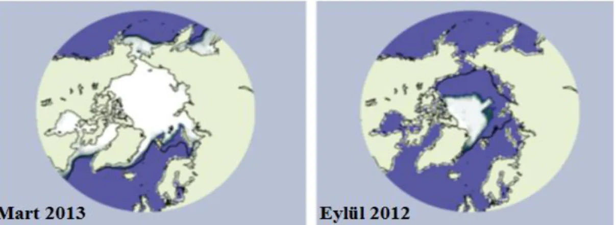 Şekil 3.1 Arktika Deniz Buzu Seviyesi (Met Office Hadley Center'dan aktaran Adapting  to Change UK Policy Towards the Arctics, 2013, s
