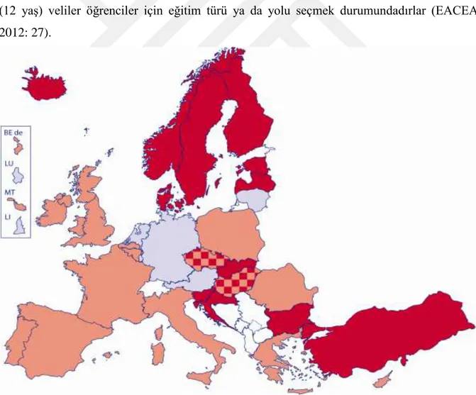Şekil 2.1 Avrupa Devletlerinde İlköğretim ve Ortaöğretimin Örgüt Modelleri, 2010 – 2011  Kaynak: EACEA: 28 