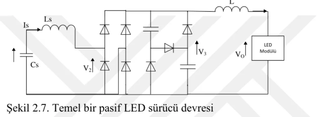 Şekil 2.7. Temel bir pasif LED sürücü devresi 