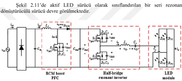 Şekil 2.11. Seri Rezonans dönüştürücülü aktif LED sürücü devresi  b)  Paralel Rezonans Devresi 