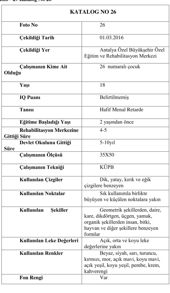 Tablo - 29 Katalog No 26 