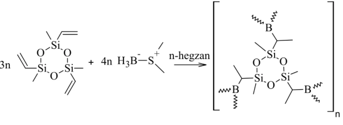 Şekil 3.1. Siloksan/Bor = 3:4 mol oranında poliorganoborosiloksan sentez reaksiyonu 