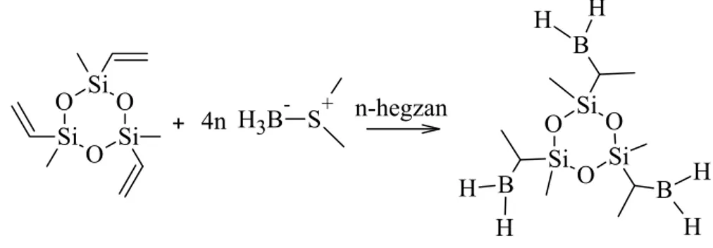 Şekil 3.3. Siloksan/Bor = 1:4 mol oranında poliorganoborosiloksan sentez reaksiyonu  3.2.3