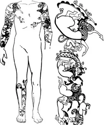 Şekil 5: Dövmeli adamın bedenindeki hayvan tasvirleri