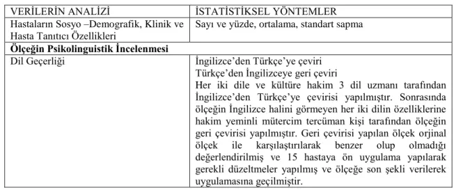 Tablo 3.1. Araştırmada Kullanılan Analiz Yöntemleri 
