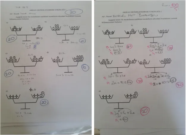 Şekil 2: Akran Değerlendirme Etkinliği 2 
