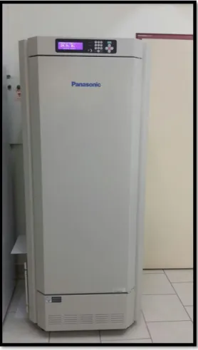 Şekil 3.9. Panasonic MLR-352-PE’markalı iklimlendirme kabini 