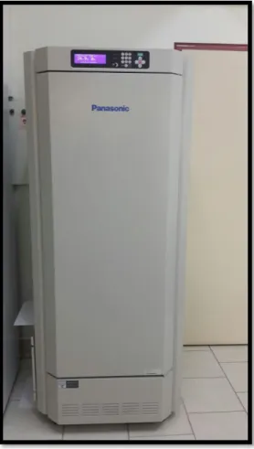 Şekil 3.9. Panasonic MLR-352-PE’markalı iklimlendirme kabini 