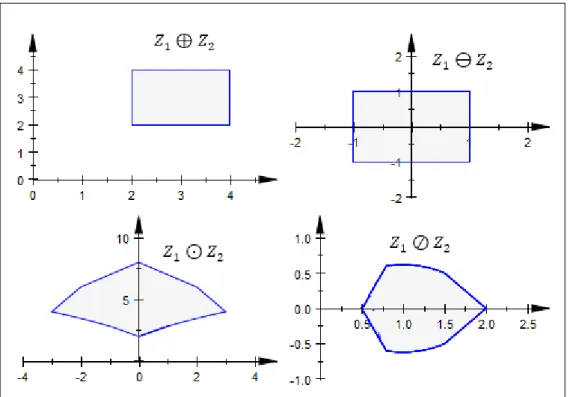 Şekil 2.3. 