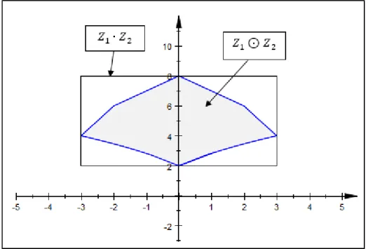 Şekil 2.4. 