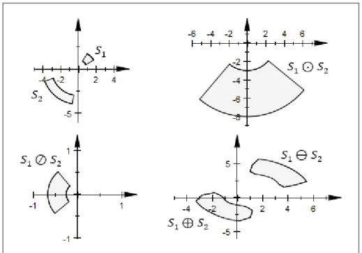 Şekil 2.8. 