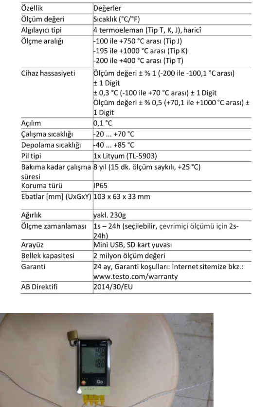Çizelge 3.1. Testo 176-T4 genel özellikleri 