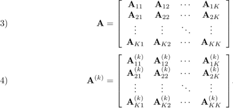 Figure 1 illustrates a sample 3-way task-and-data distribution of matrix-vector mul- mul-tiply on a 2 ×3 sparse matrix.