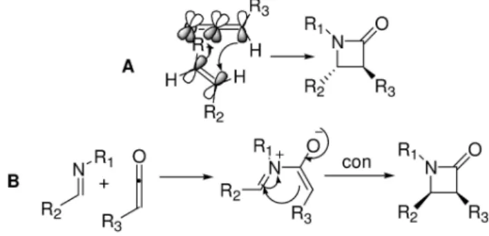 Figure 1. (A) Orbital Interactions in concerted cycloaddition. (B) Stepwise mechanism