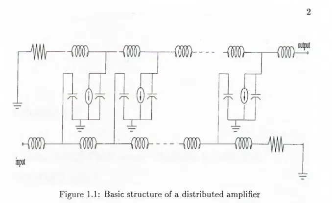 Figure  1.1:  Basic  structure  of a  distributed  amplifier